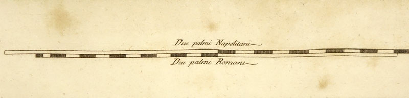After: Giorgio Morghen 18th Century Due Palmi Napolitani Color Engraving.