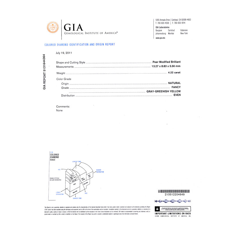 GIA Certified 4.22 Carat Pear Shape Fancy Gray-Greenish Yellow Diamond, Round Brilliant Cut Diamond and 18 Karat White Gold Engagement Ring. 