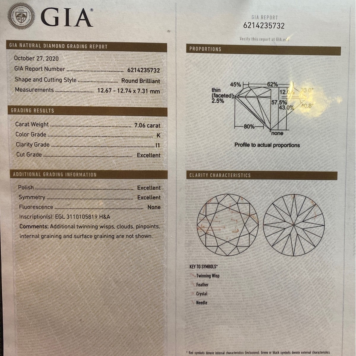 GIA Diamond Ring
