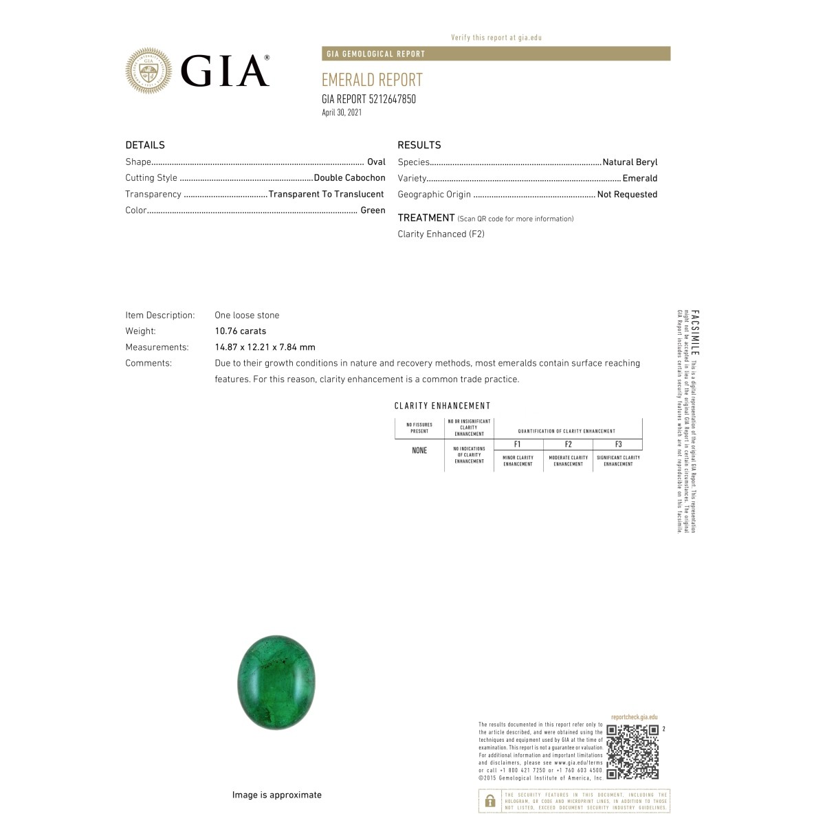 GIA Emerald, Diamond and 14K Ring