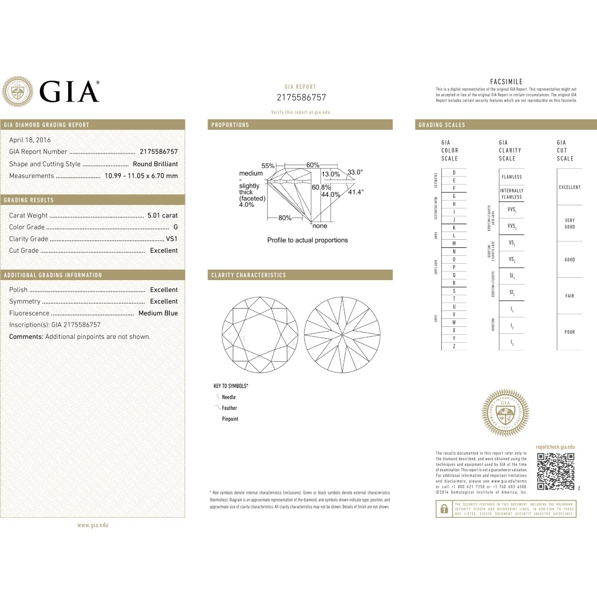 GIA 5.01ct Diamond