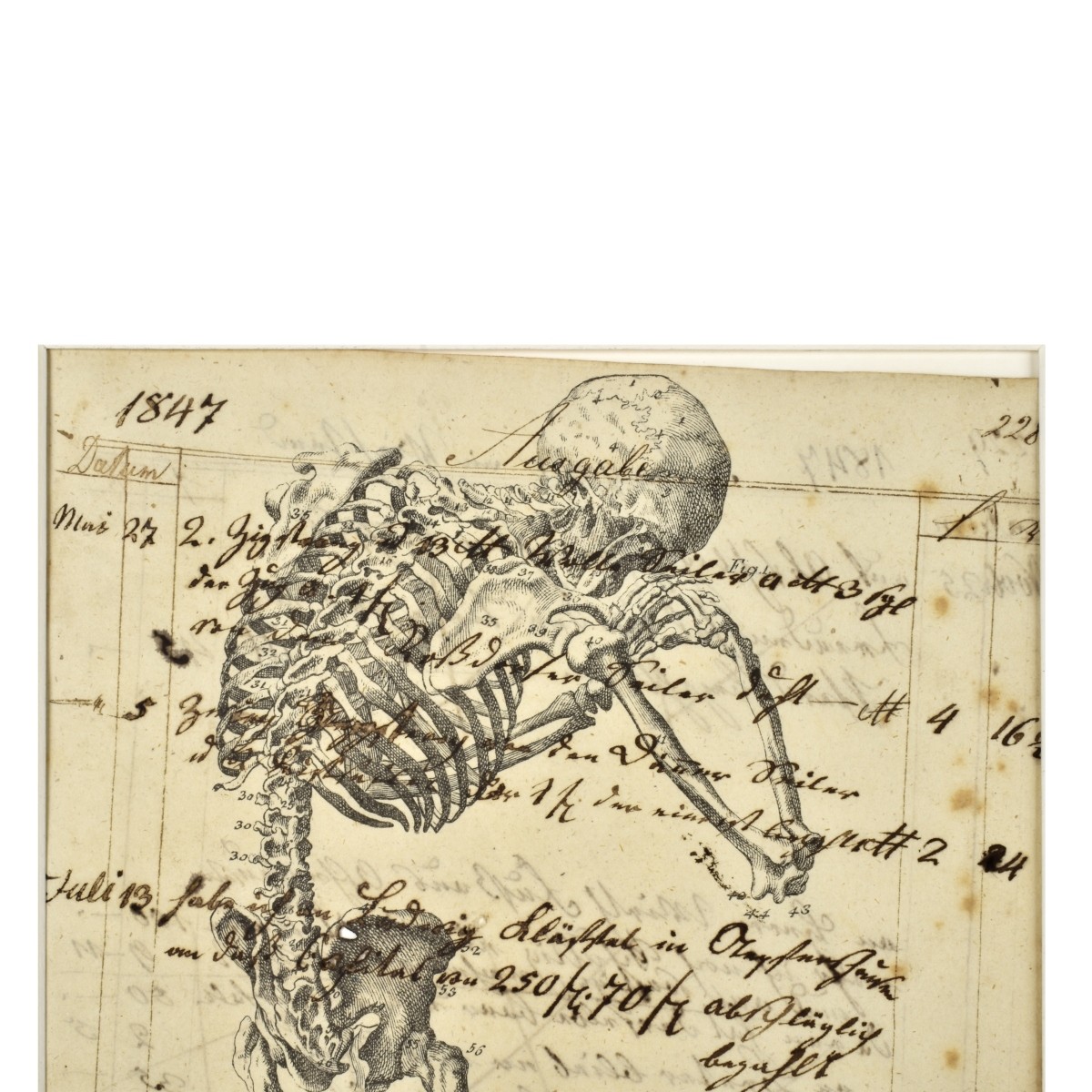 Memento Mori, Two Skeleton Etchings