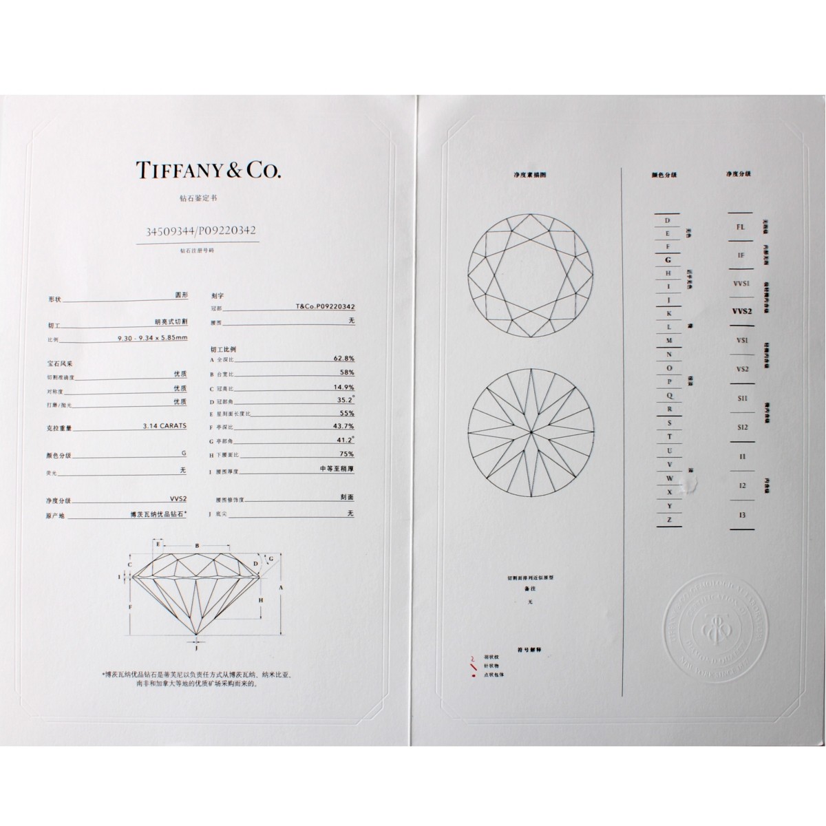 Tiffany & Co Diamond and Platinum Ring