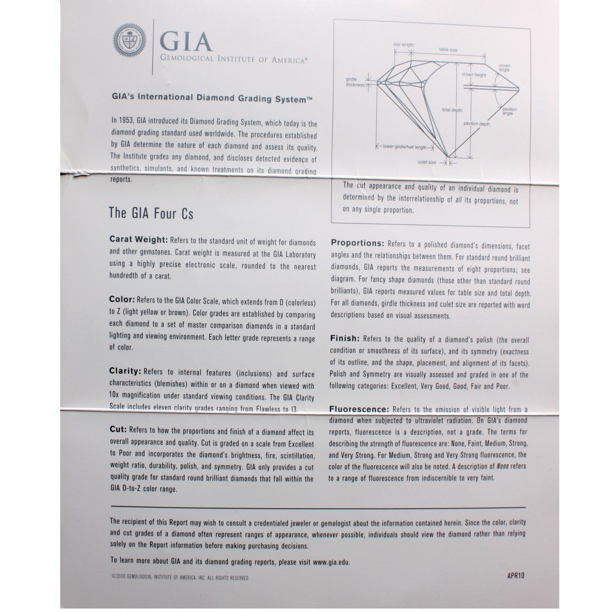 Harry Winston / GIA Diamond and Platinum Ring