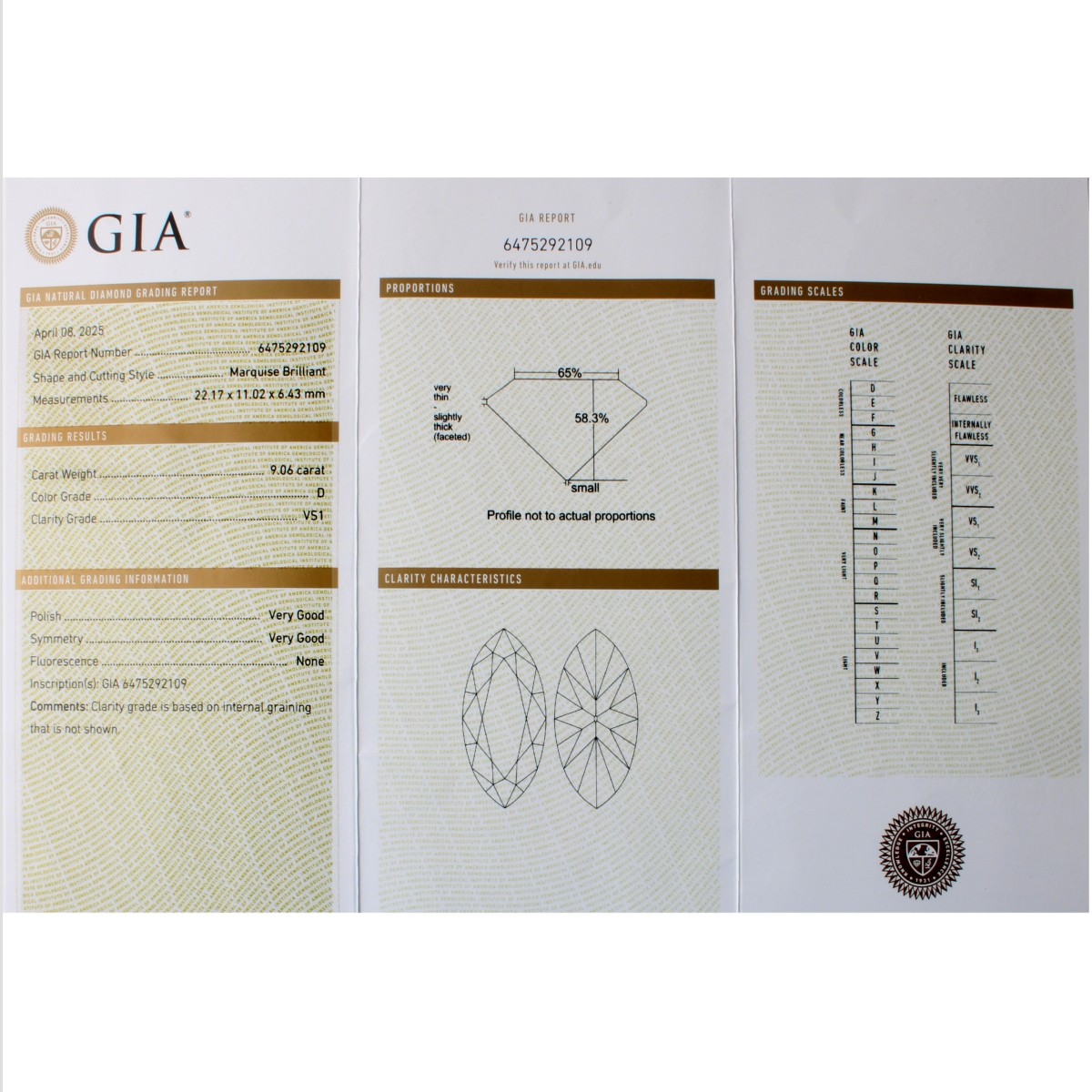 GIA 9.06ct Diamond and Platinum Ring