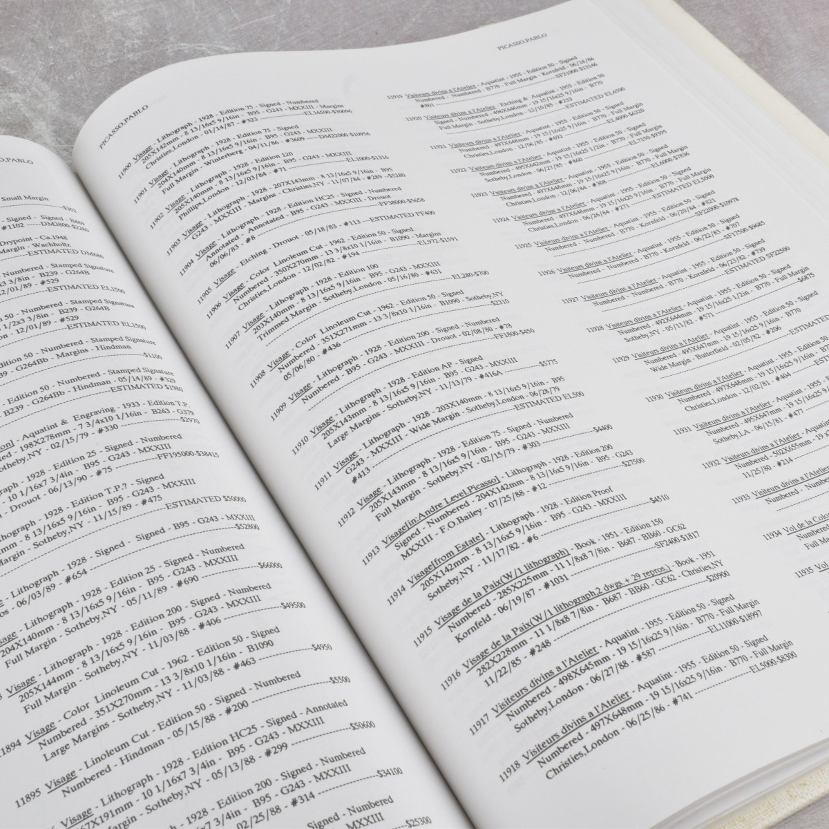 Collection of Renown Artist Books